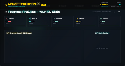 Life XP Tracker Pro